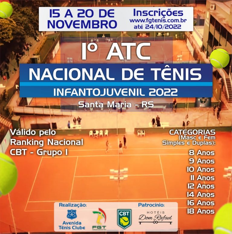 Seguem abertas as inscrições para o Iº ATC Nacional de Tênis Infantojuvenil