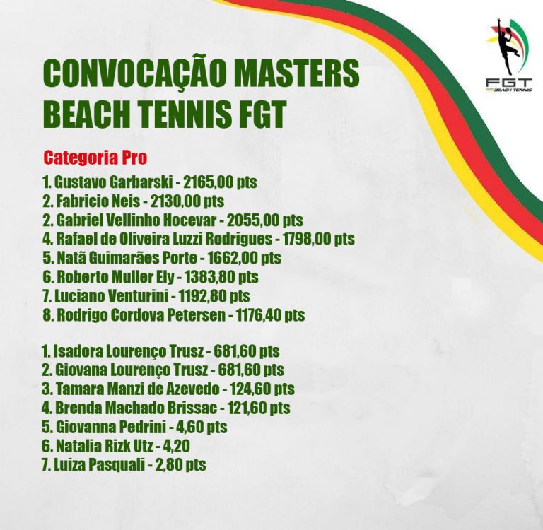 Convocação para o Masters Beach Tennis FGT 2022